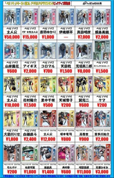 【悲報】ペルソナシリーズ、男キャラの人気格差が酷すぎるwwww